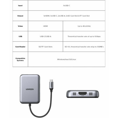 USB-хаб Ugreen CM896 7-in-1 Magnetic Multifunctional USB-C Hub (65759) Space Gray