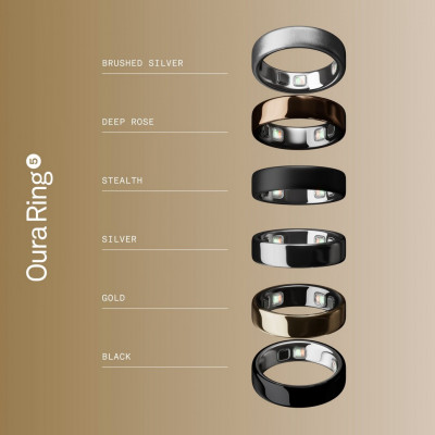 Умное кольцо Oura Ring Gen 5 Gold 13