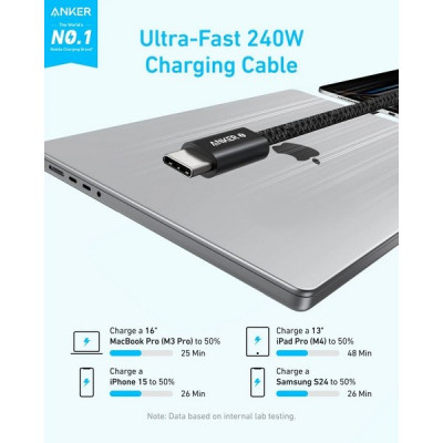 Кабель Anker Zolo Fast Charging USB-C - USB-C 240W 0.9 м (A8060H11) Black