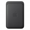 Чехол-бумажник Apple FineWoven Wallet MagSafe (MK9L4) Black