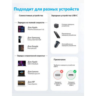 Кабель Anker 322 Type-C - Type-C 0.9 м 60 Вт (A81F5G11) Черный