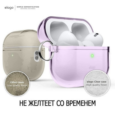 Чехол Elago Clear Hang case для AirPods Pro 2 (2022) (EAPP2CL-HANG-LV) лавандовый