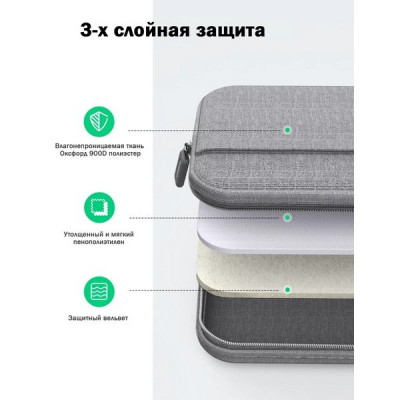 Сумка Ugreen LP437 Laptop Bag для ноутбуков 14''-14.9'' (50337) серый