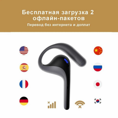 Timekettle W4 Pro — наушники-переводчик с ИИ