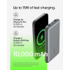 Внешний аккумулятор Belkin BoostCharge 10000mAh (BPB011btGY) Gray / Серый