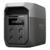 Портативная зарядная станция EcoFlow DELTA 3 Max (2048 Втч)