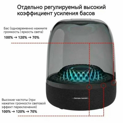 Беспроводная акустика Harman Kardon Aura Studio 4 White Gray