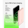 Внешний аккумулятор Belkin BoostCharge 10000mAh (BPB011btRG) Rose Gold