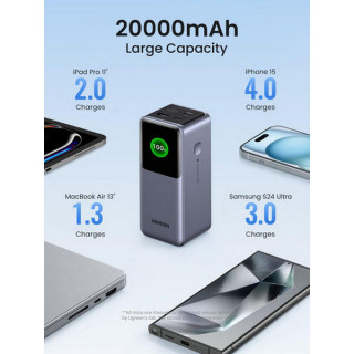 Внешний аккумулятор Ugreen PB721 20000mAh 130W (35524B) серый