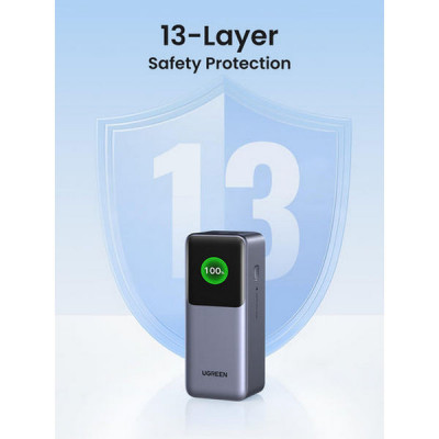 Внешний аккумулятор Ugreen PB721 20000mAh 130W (35524B) серый