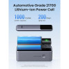 Внешний аккумулятор Ugreen PB721 20000mAh 130W (35524B) серый