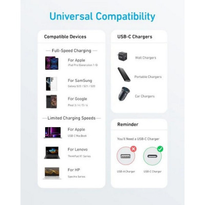 Кабель Anker 322 PowerLine USB-A to USB-C 1.8 м (A81H6H21) белый
