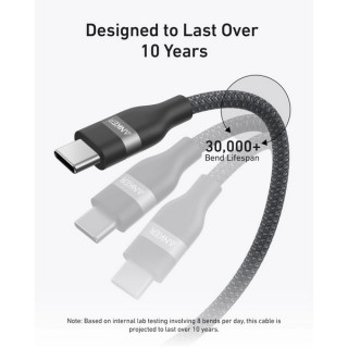 Кабель Anker USB-C - USB-C 0.9 м 240W (A82E2H11) Black Stone