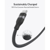 Кабель Anker USB-C - USB-C 0.9 м 240W (A82E2H11) Black Stone