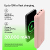 Внешний аккумулятор Belkin BoostCharge 20000mAh (BPB012btRG) Rose Gold