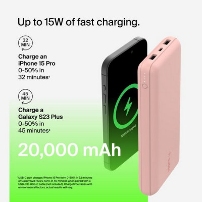 Внешний аккумулятор Belkin BoostCharge 20000mAh (BPB012btRG) Rose Gold
