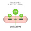 Внешний аккумулятор Belkin BoostCharge 20000mAh (BPB012btRG) Rose Gold