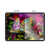 Защитная пленка SwitchEasy EasyPaper для iPad Pro 12.9" 2018-2022 (MPD212107TR22) прозрачный