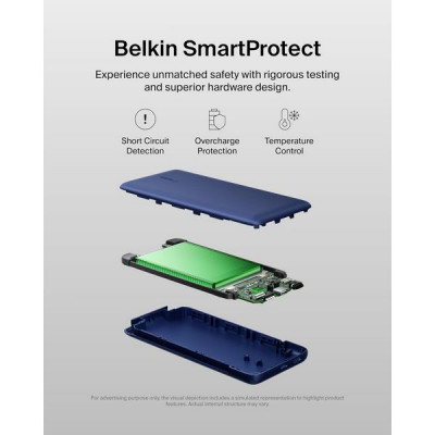 Внешний аккумулятор Belkin Boost Charge with Integrated Cables 10000 mAh (BPB006btBLU) Blue