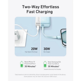 Внешний аккумулятор Anker Powercore Zolo 10000 мАч 30 Вт (A1688H21) белый