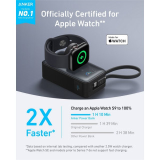 Внешний аккумулятор Anker Power Bank 10000mAh 35W USB C Wireless charging (A1657H11) Black