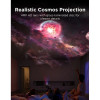 Световой проектор Govee Galaxy Light Projector 2 Pro (H609D311)