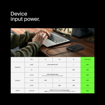 Внешний аккумулятор Belkin BoostCharge Pro Laptop Power Bank 20000mAh (BPB020btBK) Black