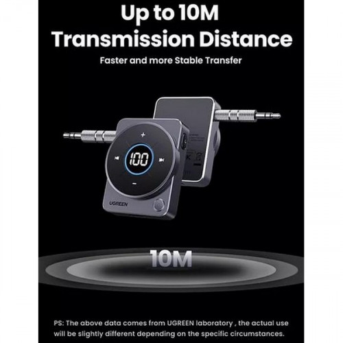 Аудиоадаптер Ugreen CM724 Car&Home Bluetooth 5.4 Receiver Audio Adapter (35003) серый