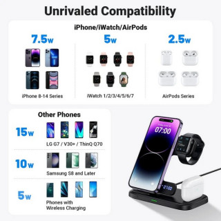 Беспроводное зарядное устройство INIU I220 3-в-1 Wireless Charging Station Qi-Certifled 15W (WI-220)