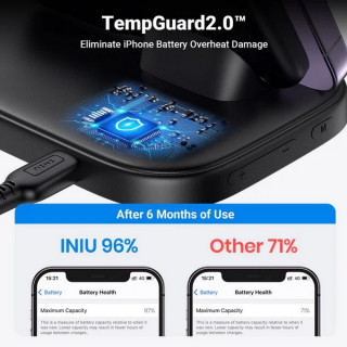 Беспроводное зарядное устройство INIU I220 3-в-1 Wireless Charging Station Qi-Certifled 15W (WI-220)