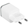 Сетевое зарядное устройство Anker Nano Charger 45W (A2692L21) White