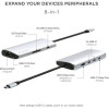 Адаптер Satechi USB-C Multiport Adapter 8K Ethernet V3 (ST-P8KES) Silver
