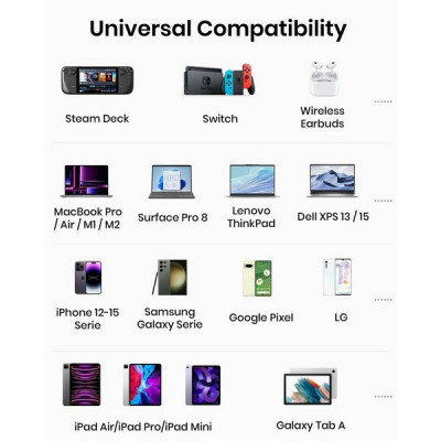 Внешний аккумулятор INIU B63 Portable Charger Power Bank 25000mAh 100W (BI-B63) Black