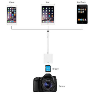 Адаптер Apple Lightning to SD Card Camera Reader (MJYT2) White
