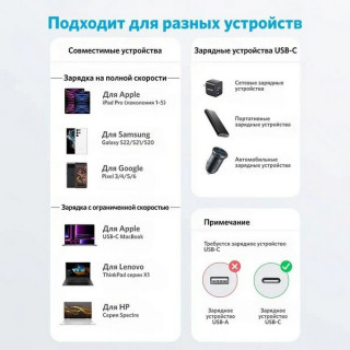 Кабель Anker Powerline 322 USB-C to USB-C 3м (A81F7G11) Black / Черный