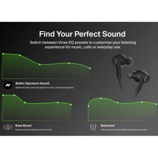 Проводные наушники Belkin Soundform ANC Wired Earbuds USB-C (G3H0003hqBK) Black