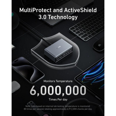 Сетевое зарядное устройство Anker Prime Charger 200W 6 Port GaN (A2683341)
