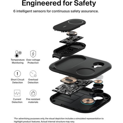 Беспроводная зарядная станция Belkin BoostCharge Pro 3-в-1 Magnetic Wireless Charger 15W (WIZ029myBK/WIZ029vfBK) черный