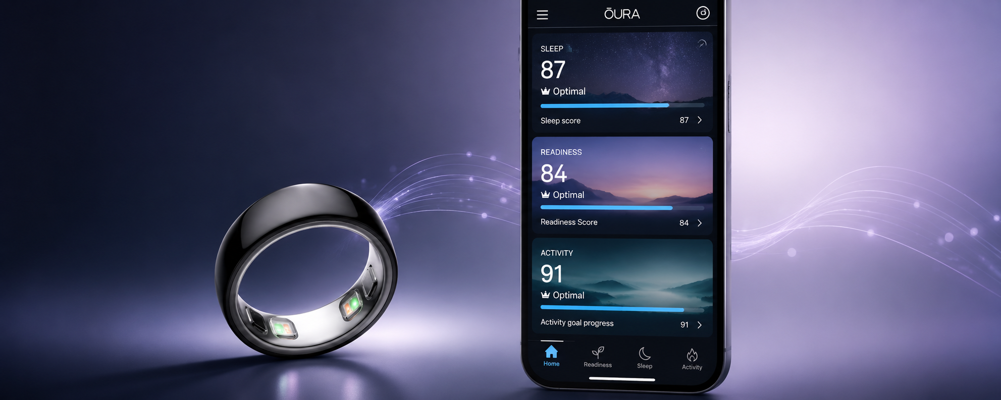 Приложение Oura Ring 5 с показателями сна, готовности и активности